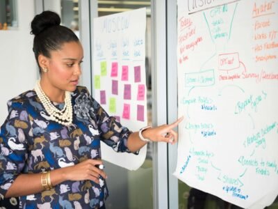 Creating a Sustainable Business Model: Strategies for Success